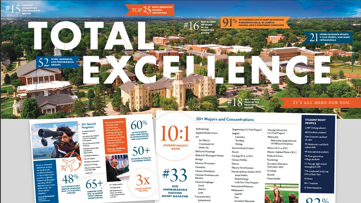 Two open pages of a printed college viewbook. The top spread reads "Total Excellence" and the text is set within a photo of the Wheaton College campus landscape. The bottom spread shows many statistics about Wheaton College including student to faculty ratio, graduation rate, and various rankings.