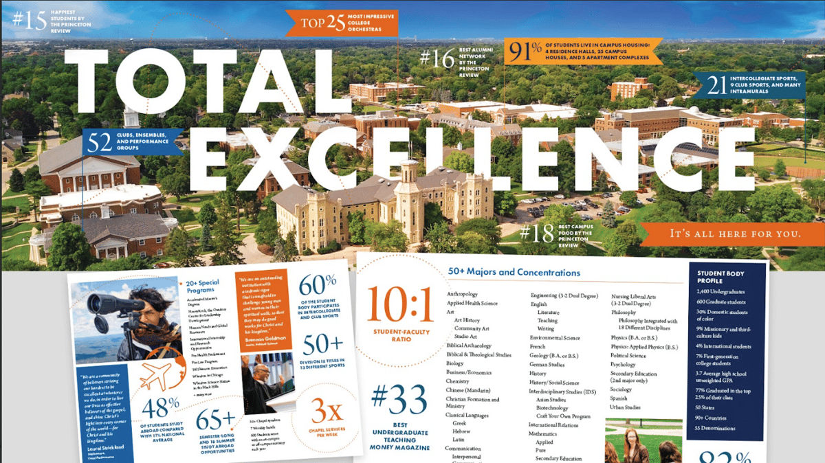 Two open pages of a printed college viewbook. The top spread reads "Total Excellence" and the text is set within a photo of the Wheaton College campus landscape. The bottom spread shows many statistics about Wheaton College including student to faculty ratio, graduation rate, and various rankings.